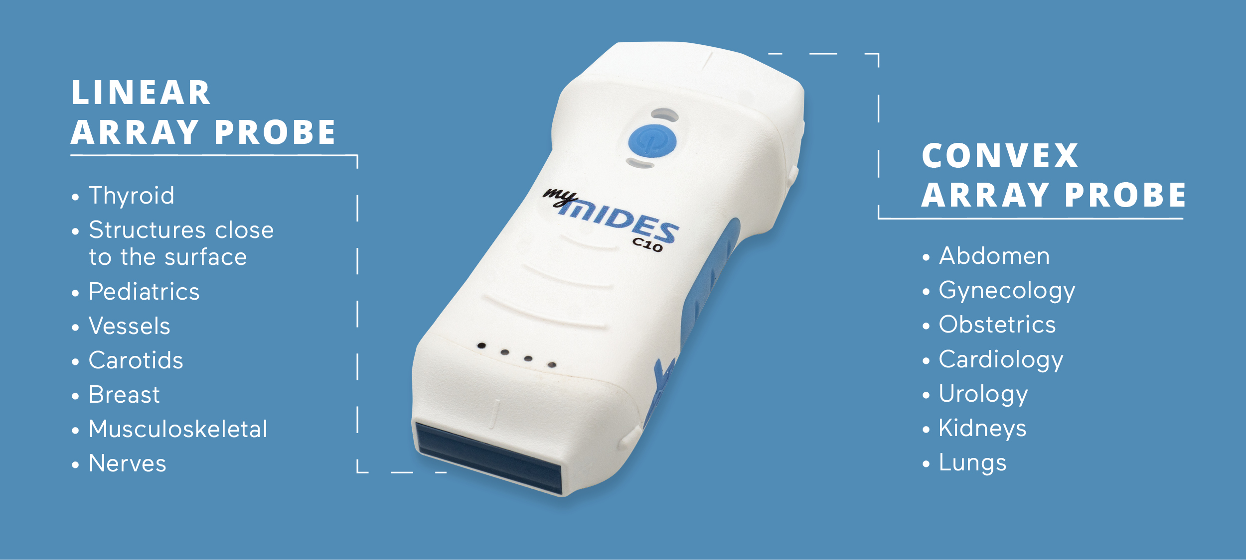 mobile ultrasound probe, myMIDES C10, areas of application for transducers